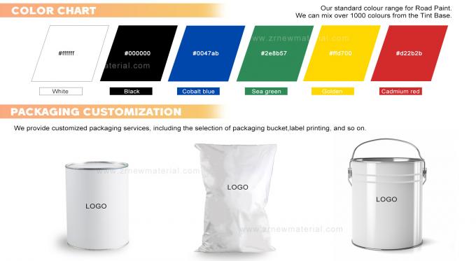 ทะเล paint application tools
