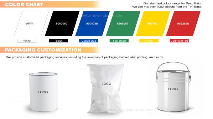 Quality testing of อีพ็อกซี่ coatings