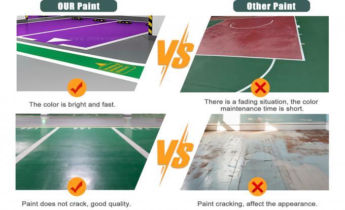 Custom colored อีพ็อกซี่ floor coating sample